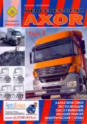 Merc AXOR t-I specinfo